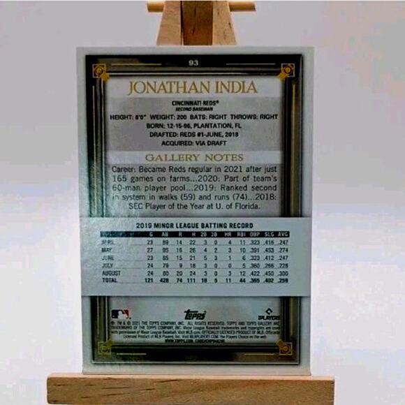 2021 Topps Gallery #93 Jonathan India RC, Kansas City Royals - Picture 4 of 4